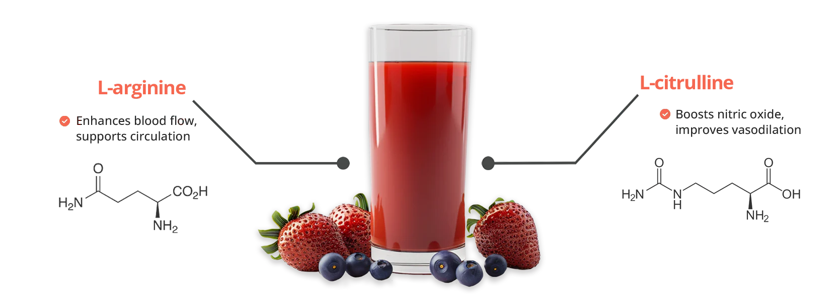 CardioMiracle Glass