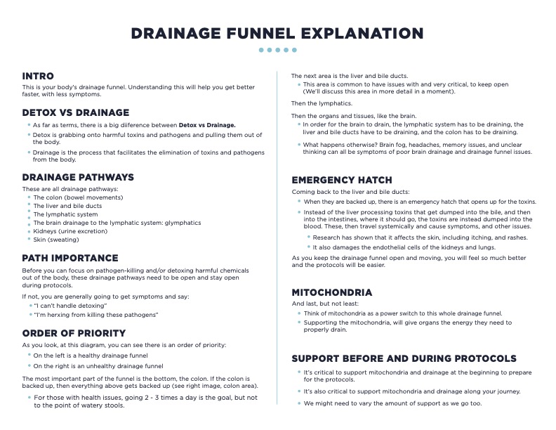 Wellness Waz Drainage Funnel Explanation 2
