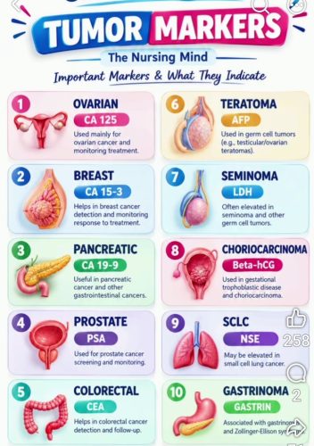 alternative-medicine-houston-tx-wellness-waz-10-6-2026-7