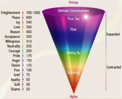 alternative-medicine-houston-tx-wellness-waz-5-11-2026-003