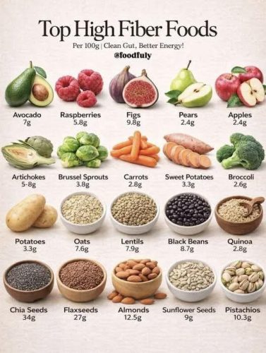 alternative-medicine-houston-tx-wellness-waz-5-4-2026-1