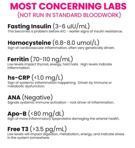 alternative-medicine-houston-tx-wellness-waz-7-6-2026-1